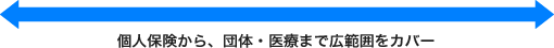 個人保険から、団体・医療まで広範囲をカバー